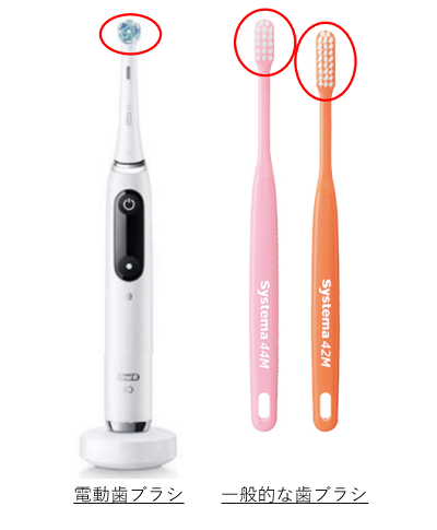 電動歯ブラシと一般的な歯ブラシのヘッドのサイズの違い